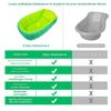 Inflatable Baby Bathtub view 4