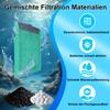 Gufastoe Replacement Filter Pads for Tetra EasyCrystal Filters, 6-Pack view 4
