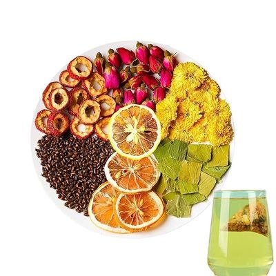 Winter Melon Lotus Leaf Tea, Blend of Natural Ingredients, Oil-Cleansing Tea for Women and Men (2)