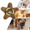 Dog Toss Toy | Interactive Sound Toy view 4