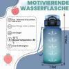Grsta Kids' Water Bottle, 500 mL, Leakproof Bottle with Straw view 4