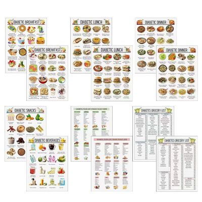 Diabetes Food Chart with Clear Print and Detailed Nutrition Guide