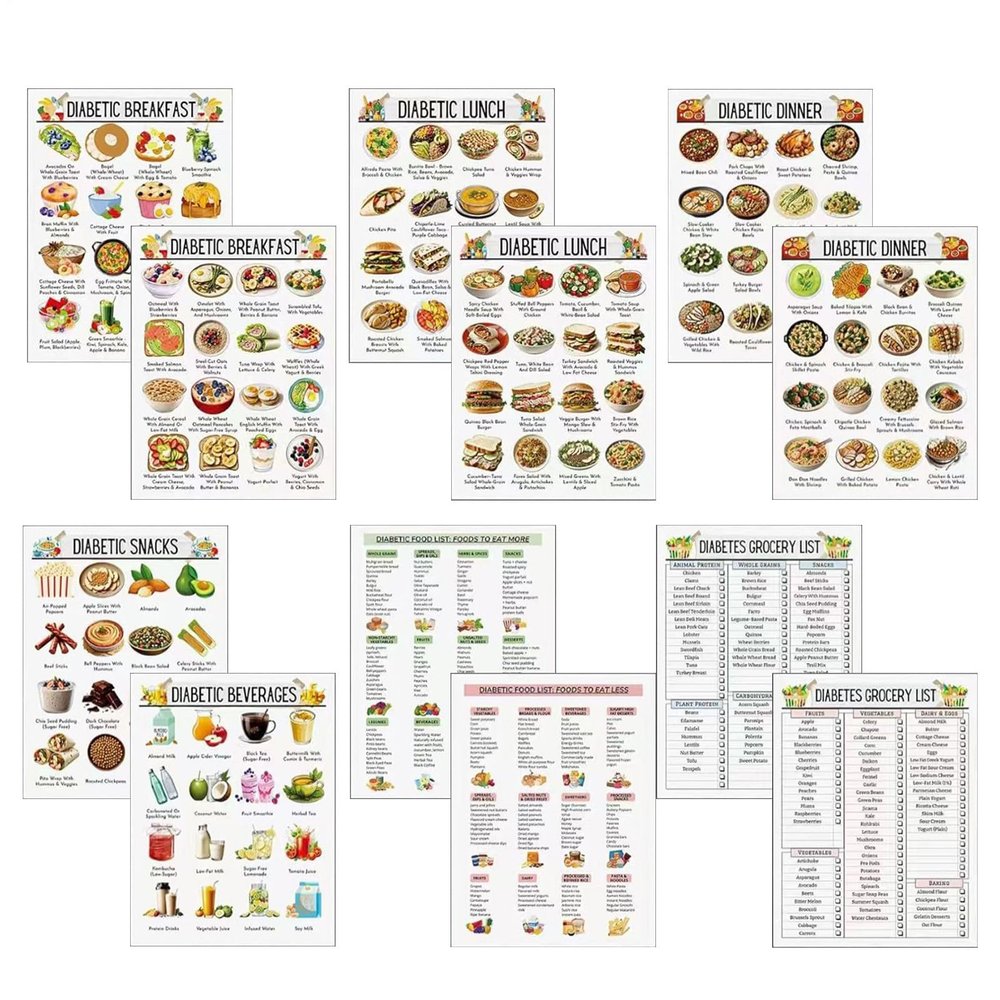Diabetes Food Chart with Clear Print and Detailed Nutrition Guide