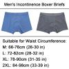 CSGTUO Men's Washable Incontinence Underwear, 50 mL/250 mL view 2