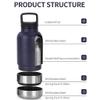Guangcailun Portable Dog Water Bottle for Hiking and Camping, Metal view 3