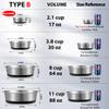 WROSWT Stainless Steel Dog Bowls, Rust-Resistant, with Non-Slip Rubber Bottom, Food-Grade, BPA-Free, 2-Pack (850 ml) view 2