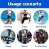 Anti-Chafing Protection for Inner Thighs, Transparent Waterproof, 5 Anti-Friction Patches view 4