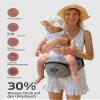 Pandanling Baby Carrier with Hip Seat, Newborn to Toddler, Gray view 3