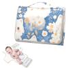 Portable Reusable Waterproof Baby Changing Pad with Wipe Pocket view 2
