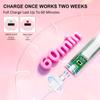 Mini Portable Rechargeable UV/LED Nail Lamp for Gel Nails and Nail Strips, Pink view 2