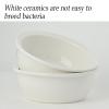Elevated Dog Bowl with Non-Slip Wooden Base, Leakproof, Small view 4