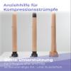 Sigvaris DOFF N' DONNER Cone Stocking Aid for Compression Stockings view 4