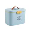 VALICLUD First-Aid Medication Storage Box with Carry Handle view 1