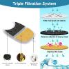5 Pack Cat Fountain Filters view 3