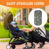 Protective Seat Liner for Baby Strollers and High Chairs view 2
