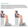 Electric Ankle Trainer for Rehabilitation with Adjustable Intensity view 4