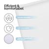 Monsieur Bb - Set of 200 Waterproof Disposable Baby Changing Pads view 3