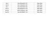 Women's Lingerie Set - Baby Dolls & Negligees view 2