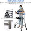 Portable Adult Walker, Adjustable Rehabilitation Frame with 8 Wheels view 4
