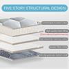 LDLCYCN Gray/B, 180 × 70 cm (S), 6 cm Thickened Memory Foam Massage Table Mattress Topper, Non-Slip Spa Massage Table Pad with Elastic Straps, Lash Bed Pad Without Face Hole for Beauty Salons view 3