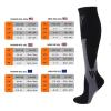 TXLEAPEY S–XXL 3-Pack Compression Socks, 30 mmHg, XXL view 3