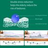 Anti-Pressure-Sore Mattress for Elderly and Bedridden Patients, Breathable Support Cushion, Machine Washable, 35 x 47 in view 2