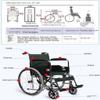 Folding Lightweight Manual Wheelchair with Soft Seat, Wide Transport Design and Non-Inflatable Tires view 4