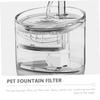 Cat Fountain Replacement Filters with Odor Reduction - Pack view 3