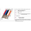 Adjustable Ultrasonic Dog Whistle view 2
