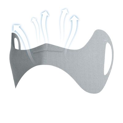 Golf Sunscreen Patch for Eye Area