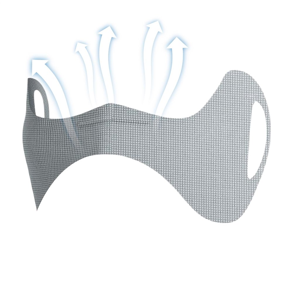 Golf Sunscreen Patch for Eye Area