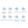 Digital Thermostat Controller for Reptiles, Incubators and Greenhouses view 2