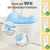 3-in-1 Potty, Baby Potty from 1 Year, Potty Training Toilet, Blue view 3