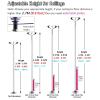 Portable Professional 45 mm Spinning & Static Dance Pole Set view 2