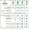 5-in-1 GLMax Green-Lipped Mussel Plus, 60 Liquid Capsules | With Liquid Green-Lipped Mussel, Curcumin, Omega-3, Vitamins & Blackcurrant Leaf | For Joints, Muscles & Bones view 4