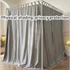 XRPOUXMTE Bed Canopy, Dust- and Wind-Blocking Curtain, Four-Season Universal Mosquito Net view 4