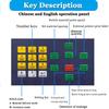 SXYKXYDL Automatic SMD Component Counter with Leak Detection view 3