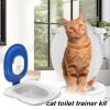Cat Toilet Training System view 3