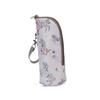 Insulated Baby Bottle Bag for Winter Christmas Parties and Events view 4