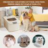 Sealed Pet Food Storage Container with Measuring Cup view 2