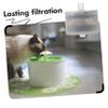 VICASKY Pet Water Fountain Filter view 4