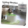 BESTonZON Plastic Replacement Filters for Cat Water Fountains view 4