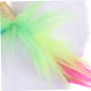 ibasenice Plush Reptile Unicorn Hat view 3
