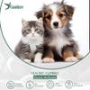 Candure Pet Nail Clipper for Cats and Dogs view 4