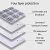 STHOYN Washable Reusable Incontinence Bed Pad, Waterproof Underpad, 120 × 150 cm, I view 2