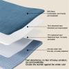 STHOYN Washable Waterproof Incontinence Bed Pad, Unisex, Gray, 90 × 200 cm view 3