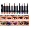 2-in-1 Pearl Eyeshadow and Eyeliner view 2