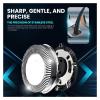 SH30 Replacement Shaver Head Compatible with Philips Norelco Series 3000, 2000, and 1000 view 3