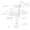 WSNCXFW Hands-Free Knee Crutch, Adjustable, Right Leg view 3