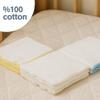 Cotton Washcloth Set, 10 Pieces, Blue, 28 x 28 cm view 2